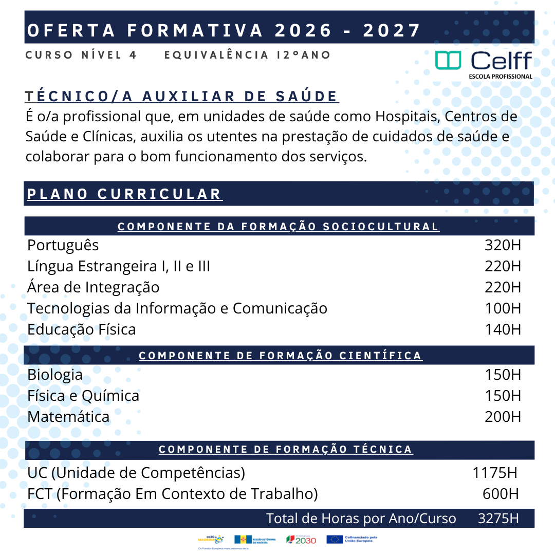 Tecnicoa Auxiliar de Saude 2