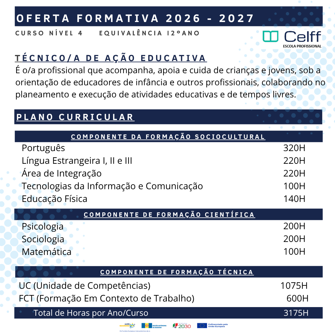 Tecnicoa de Acao Educativa 2