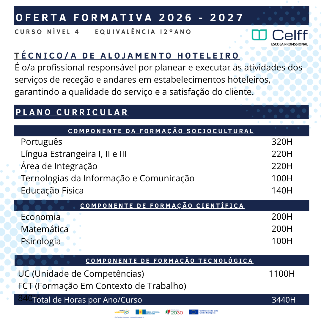 Tecnicoa de Alojamento Hoteleiro 2